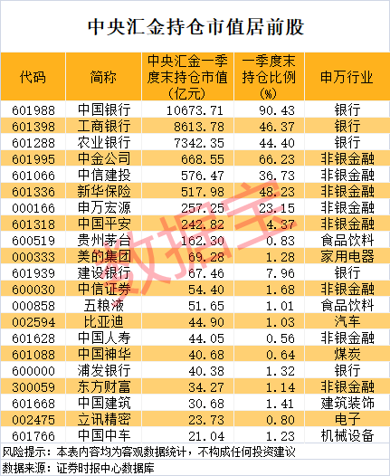 股票配资联系方式 翔丰华：总经理赵东辉计划减持股份不超2.5万股